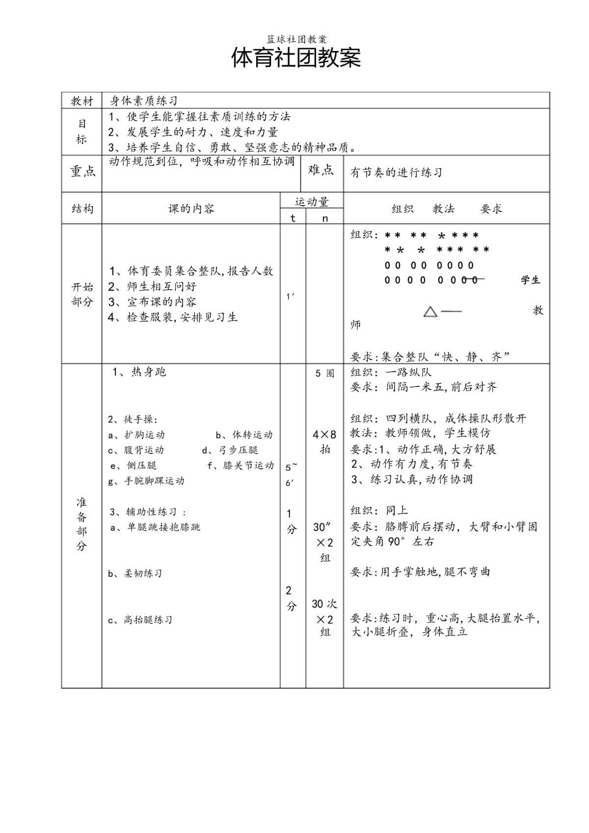 哪里可以找到关于篮球心理训练的资源_0